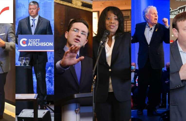 How the Conservative leadership campaign is pushing the party further to the right
